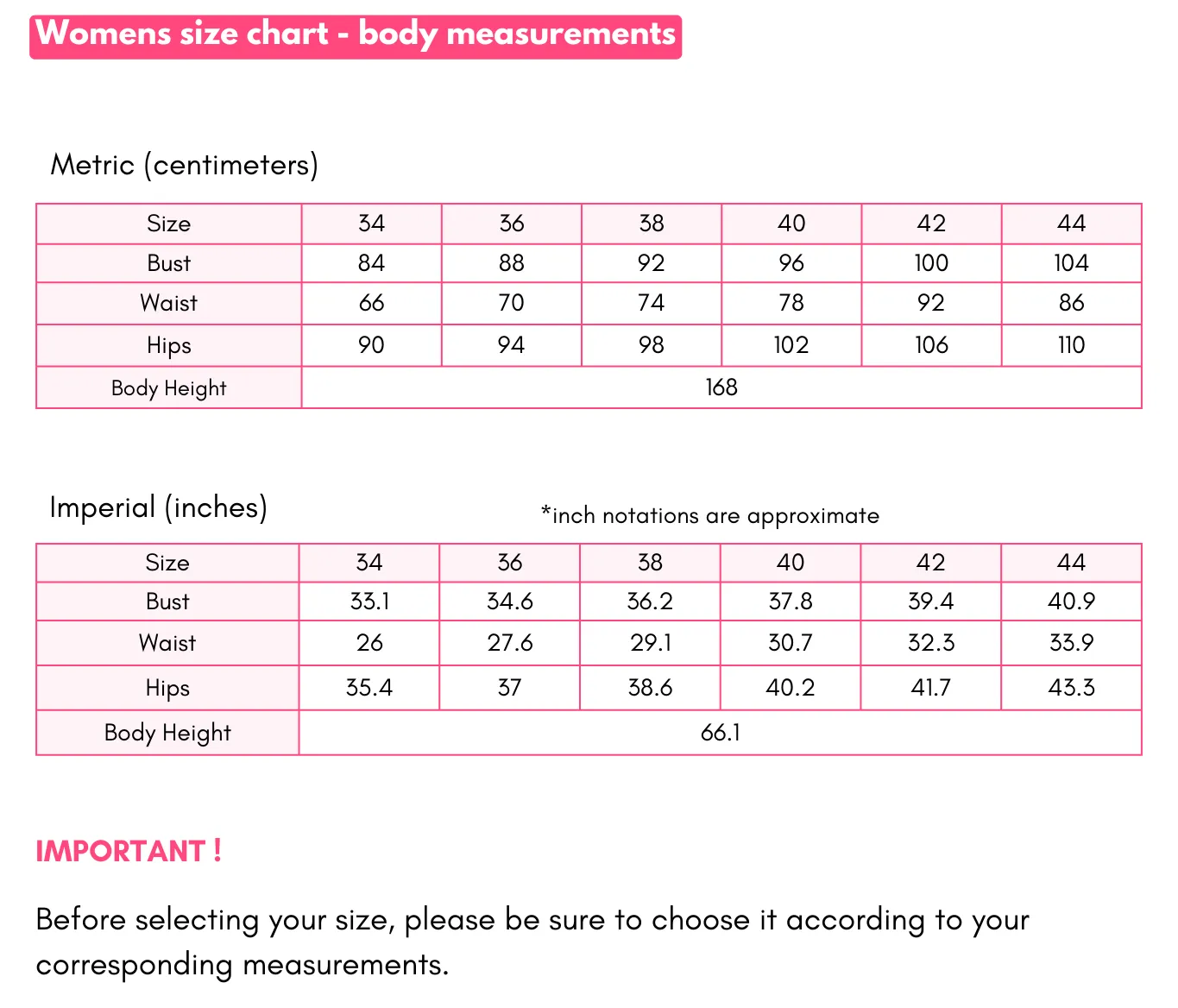 ANIKO - Strapless Dress Pattern